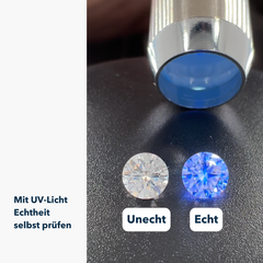 Testpaket mit Mini-Diamant