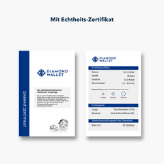 Testpaket mit Mini-Diamant